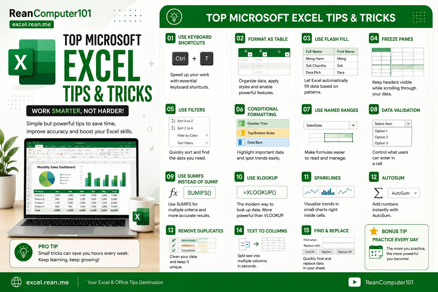 Top Microsoft Excel Tips and Tricks by ReanComputer101