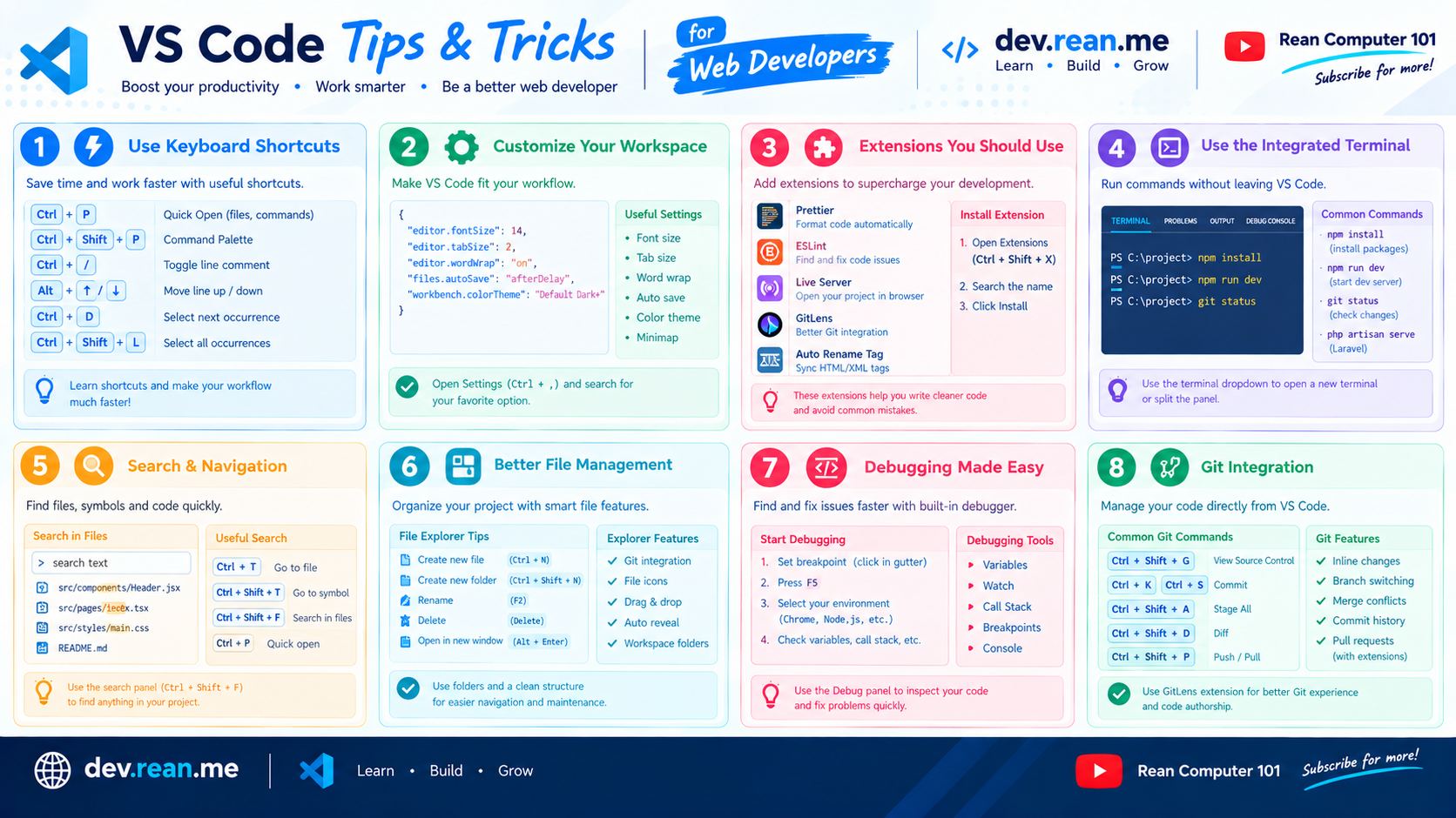 VS Code Tips and Tricks for Web Developers by Rean Computer 101